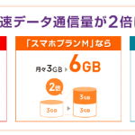 ワイモバイル、500円追加で容量が2倍になるオプションの提供を開始